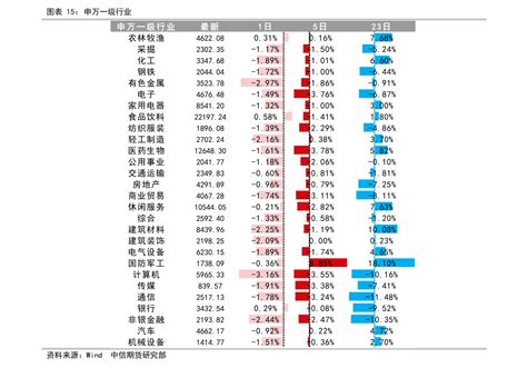 外地房产法院怎么执行