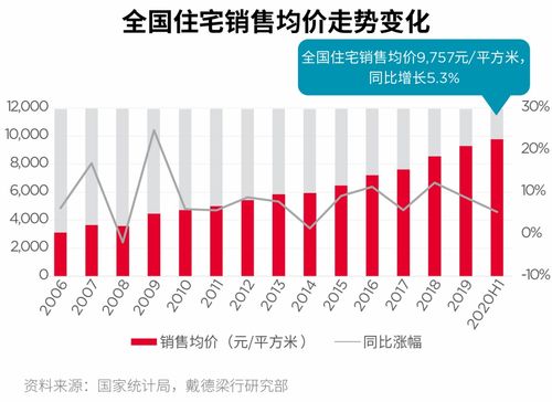 深圳节后租房潮来袭，成交量创近5年新高