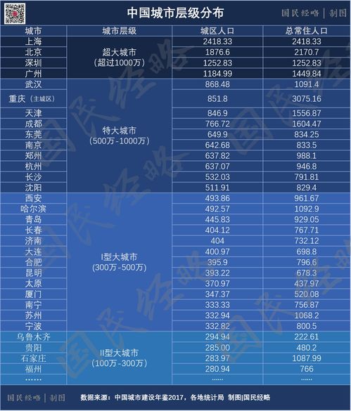 成都取消限购摇号中国楼市调控新动向解析