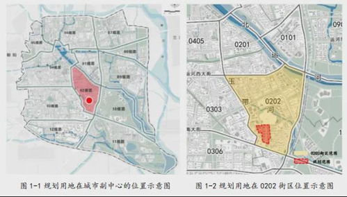 通州新拍地块