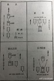 第一部分引言