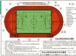 建筑大军